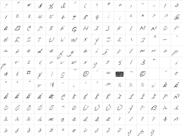 AnniesHand Italic  glyph index