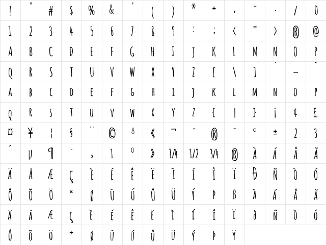 Amatic SC Bold  glyph index