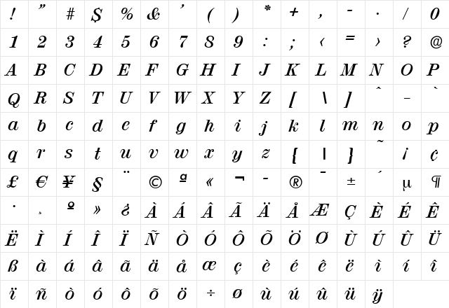 NormanBecker Bold Italic  glyph index