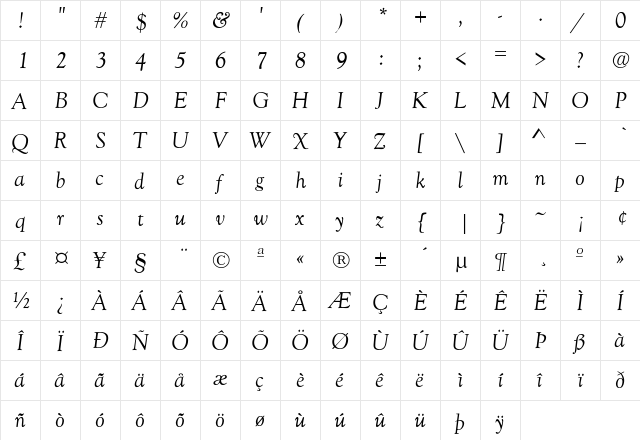 Singles Normal Italic Regular  glyph index