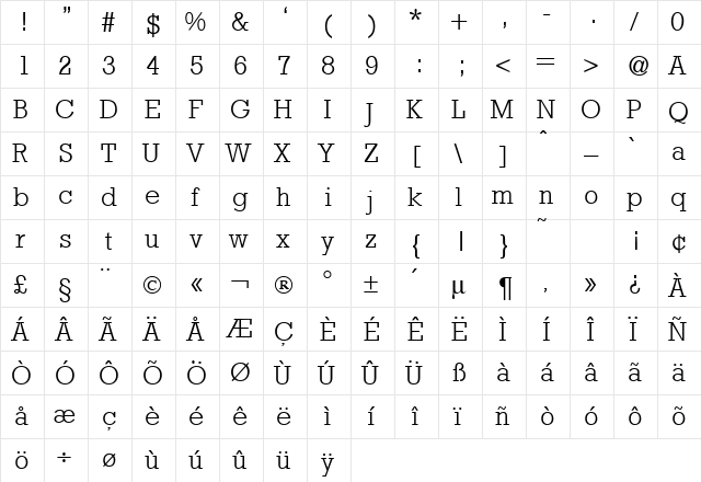 RockySmall Normal  glyph index