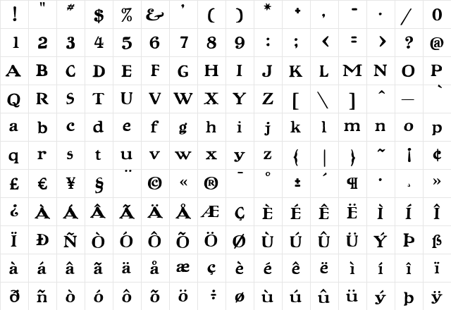 P22Kane Medium  glyph index