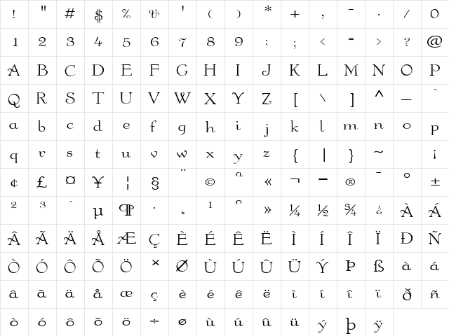 Fanciful-Extended Normal  glyph index