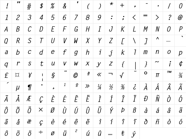 Letter Gothic Bold Slanted  glyph index