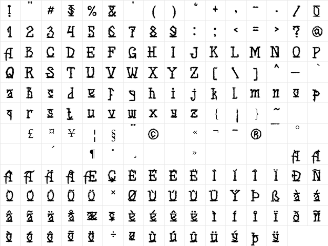 MB-Scratched Regular  glyph index