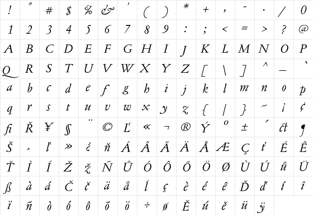 Jannon Text Italic  glyph index