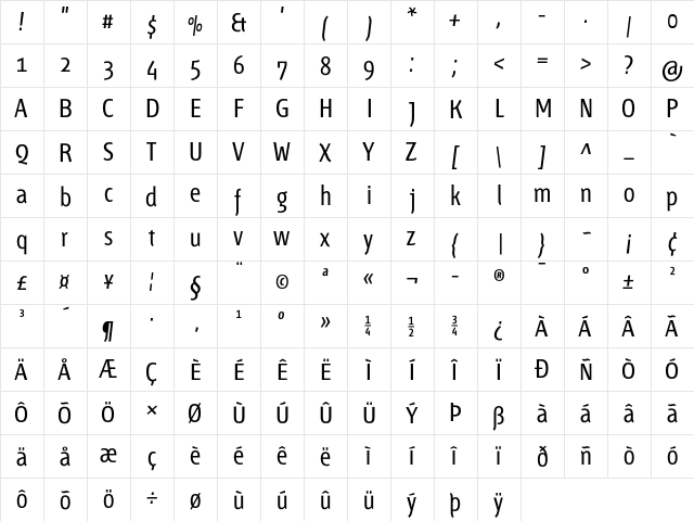 Fontana ND Cc OsF Normal  glyph index