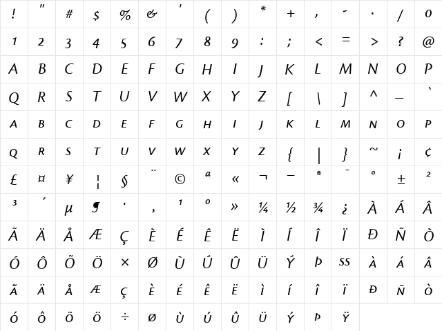 Cronos MM Regular  glyph index