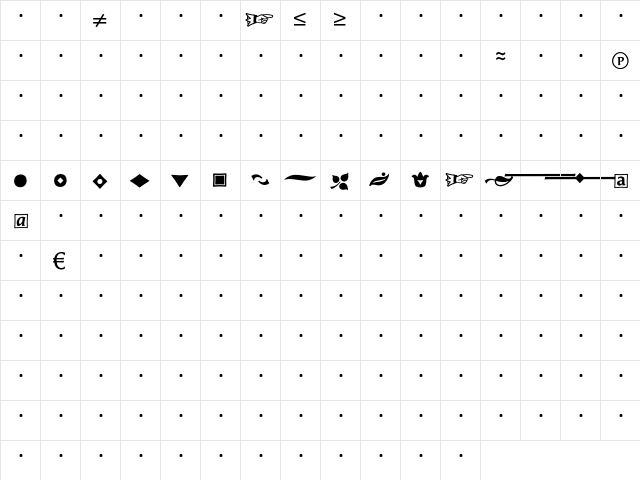 Angie RegularExpert  glyph index