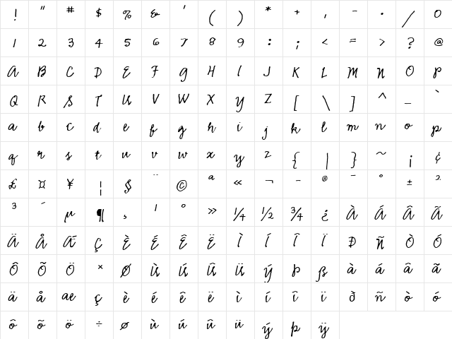 Emmascript MVB Italic  glyph index