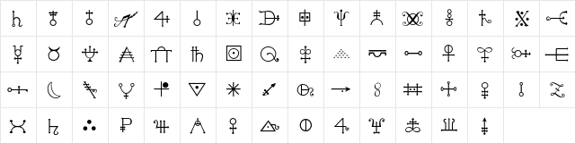 AlchemyB Regular  glyph index