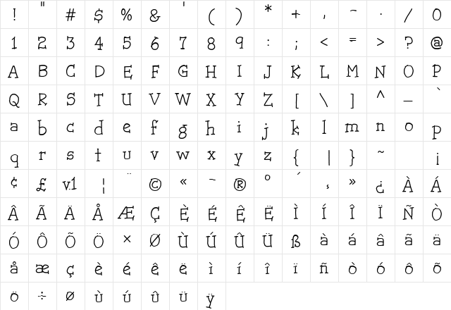 GweetHmk Regular  glyph index