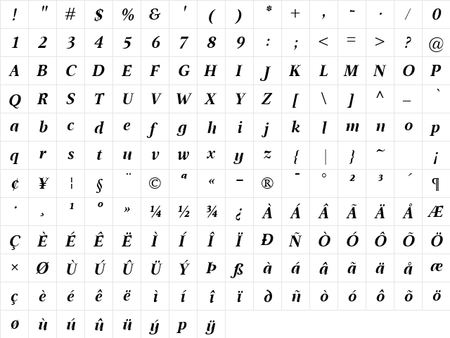Omnibus BoldItalic  glyph index