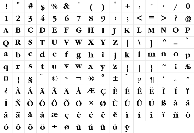 Garamond ITC BQ Regular  glyph index