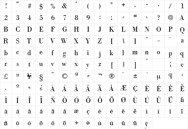 Bodoni-Serial Regular  glyph index