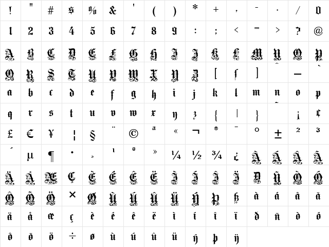 VictorianText Regular  glyph index