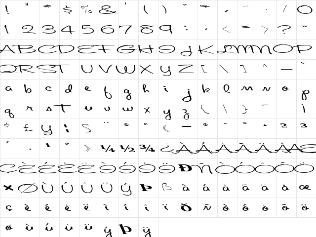 AboutFace33 Regular  glyph index