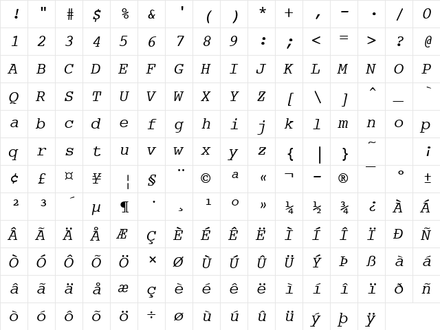 Journal Italic  glyph index