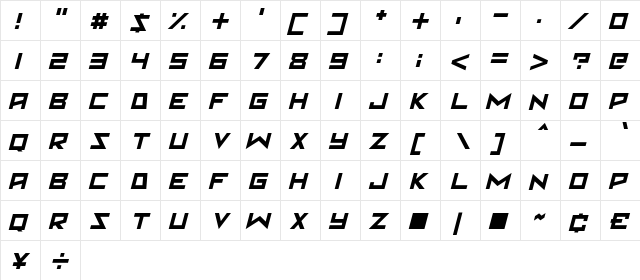 Martian Sunrise Italic  glyph index