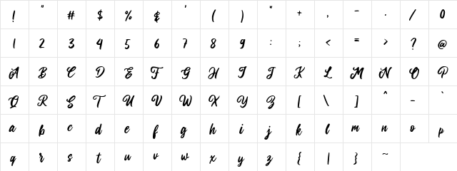 Laritta Regular  glyph index