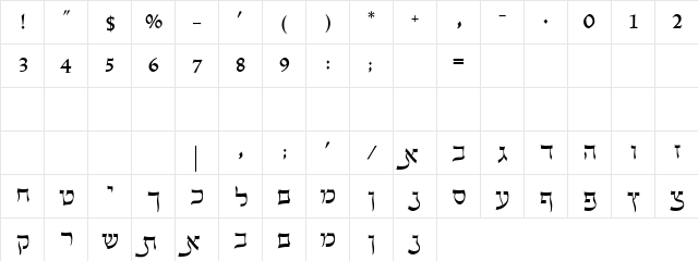 Ruth Fancy Regular  glyph index