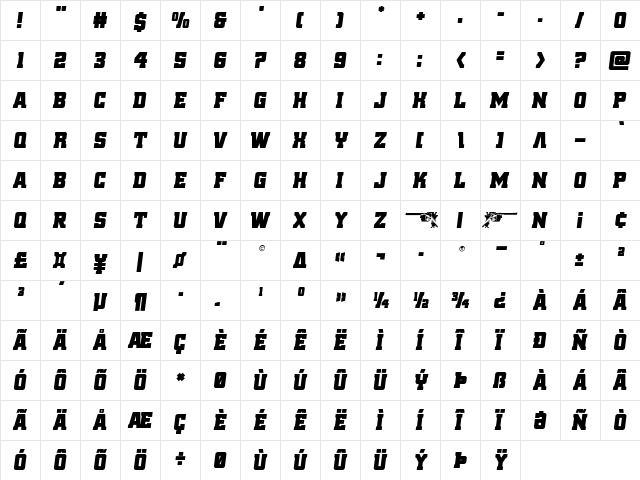 Red Delicious Semi-Italic Semi-Italic  glyph index