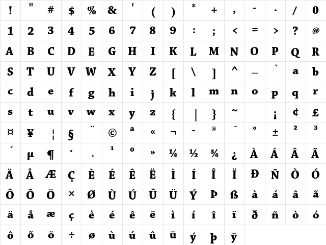 Chaparral Pro Bold Subhead  glyph index