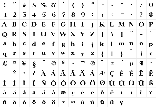 Lingwood-Bold Regular  glyph index