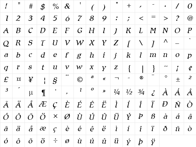 Romic LT Light Italic  glyph index