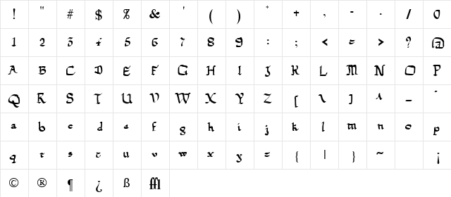 Jumbles OE  glyph index