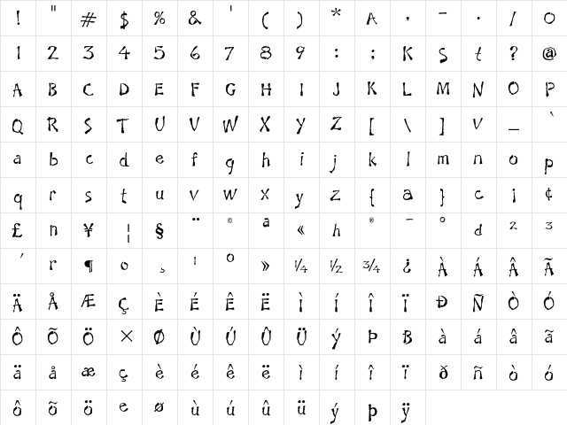 Jaft ITC Regular  glyph index