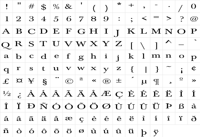 NewBaskerville-Normal Ex Regular  glyph index