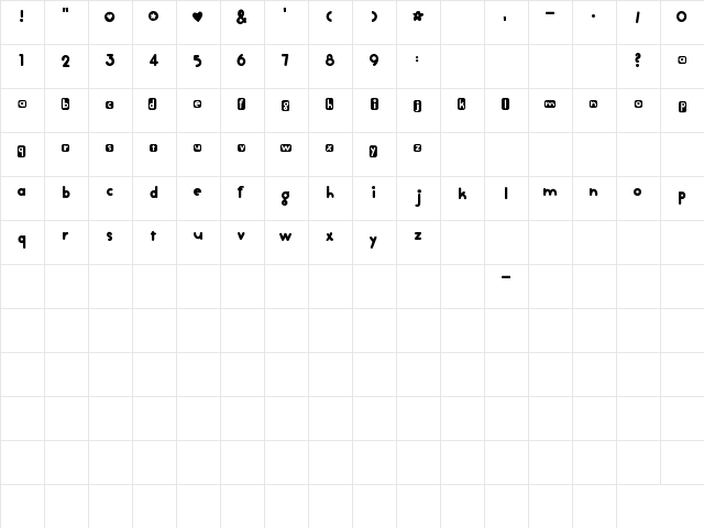 Chewy Stewy Regular  glyph index