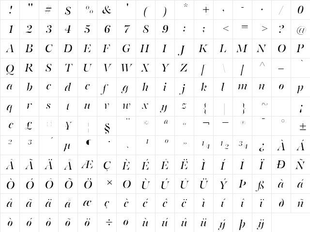 SerenaSSK Italic  glyph index