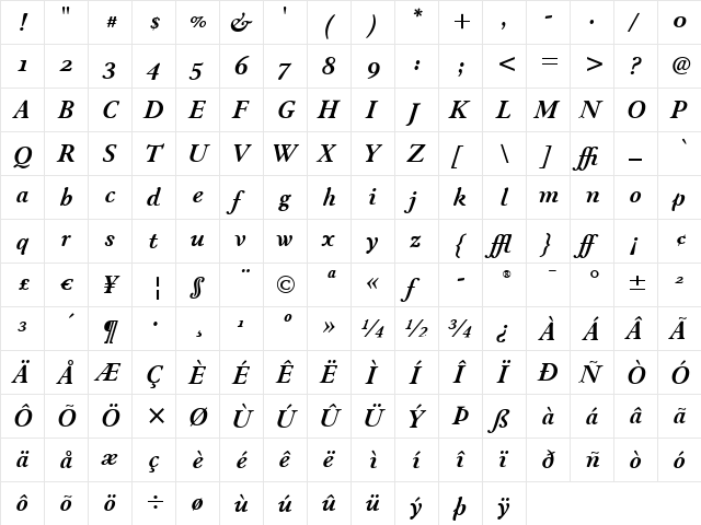 Winchester New ITC Bold Italic  glyph index