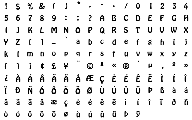 Jojo Regular  glyph index