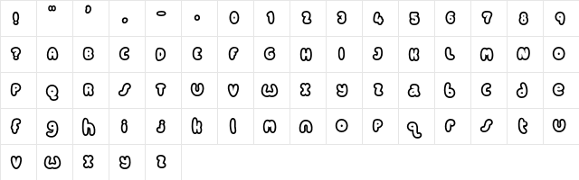 Candy coloured clown Regular  glyph index
