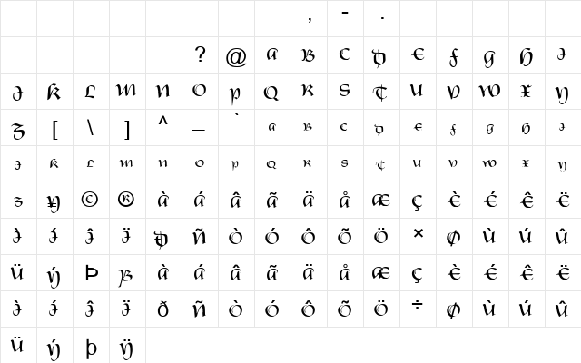 Perucia Old Normal  glyph index