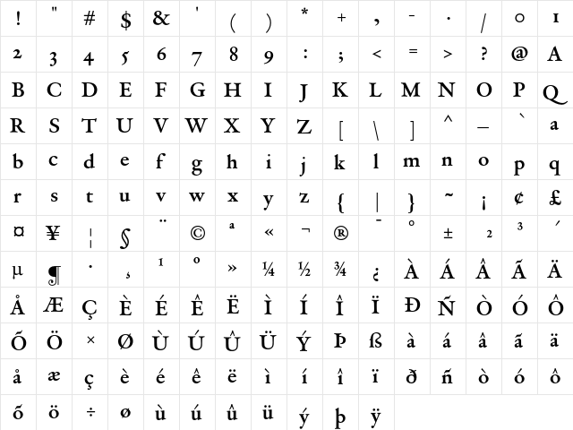 DTL VandenKeere SD Bold  glyph index