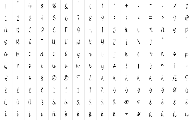 Wedding Card Regular  glyph index