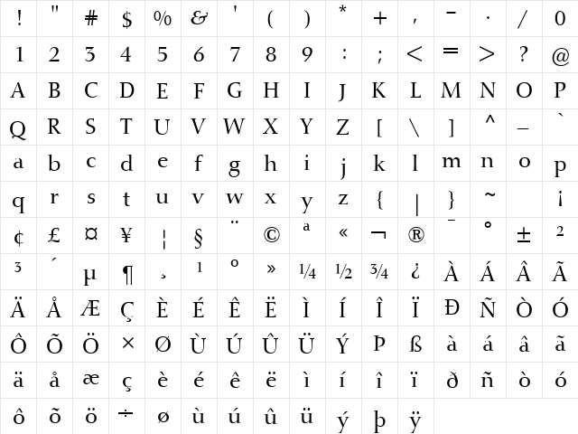Conquista SSi Regular  glyph index