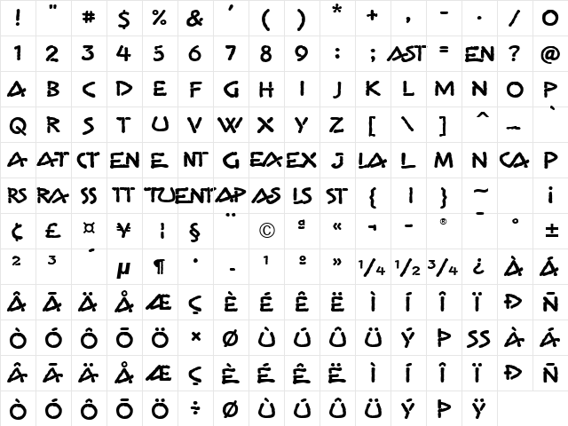GemaITC TT Regular  glyph index