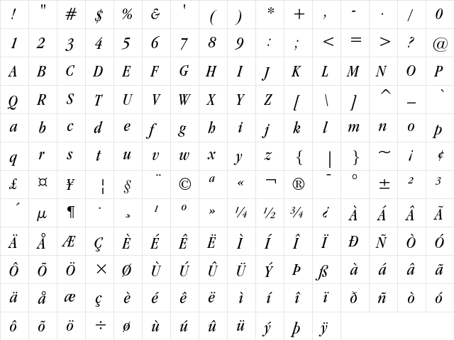 ITC Garamond Book Condensed Italic  glyph index