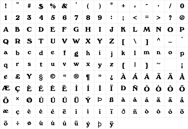 Dictionary Normal  glyph index