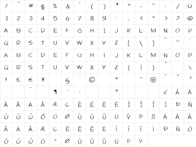 P22 Pop Art Comic  glyph index