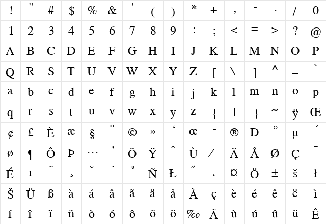 PlainTimes.fog fog  glyph index