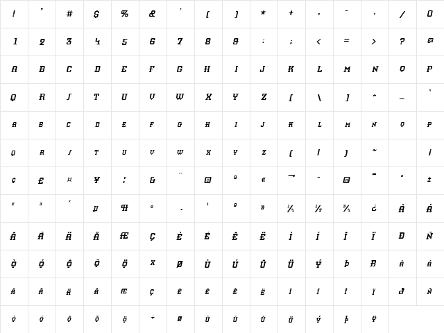 KnomenCondensed Italic  glyph index