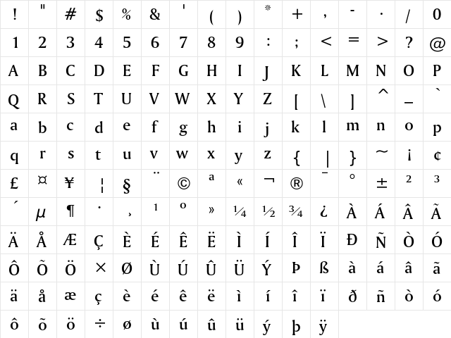 Bitstream Amerigo Medium  glyph index