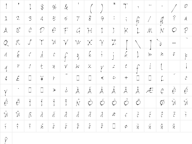Flight LET Plain  glyph index
