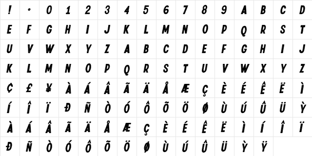 Riverside Texture Italic  glyph index